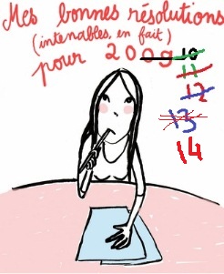 Résolutions 2014